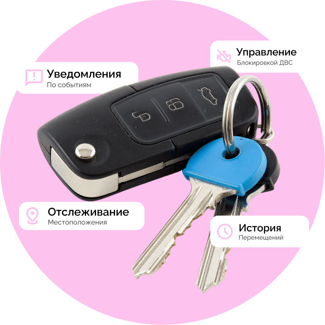 Аренда и раскат