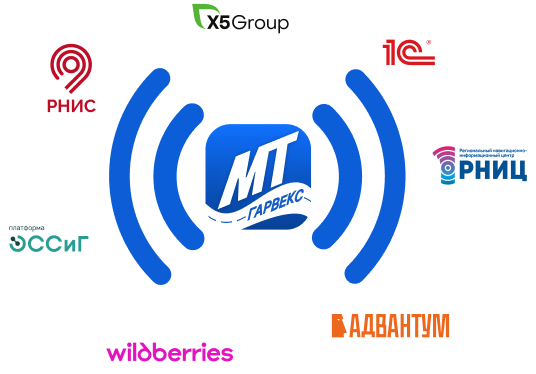 Ретрансляция Гарвекс мониторинг транспорта
