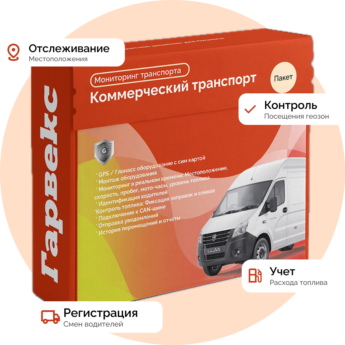 Коммерческий транспорт