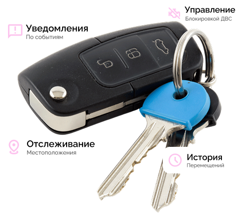 Аренда и раскат