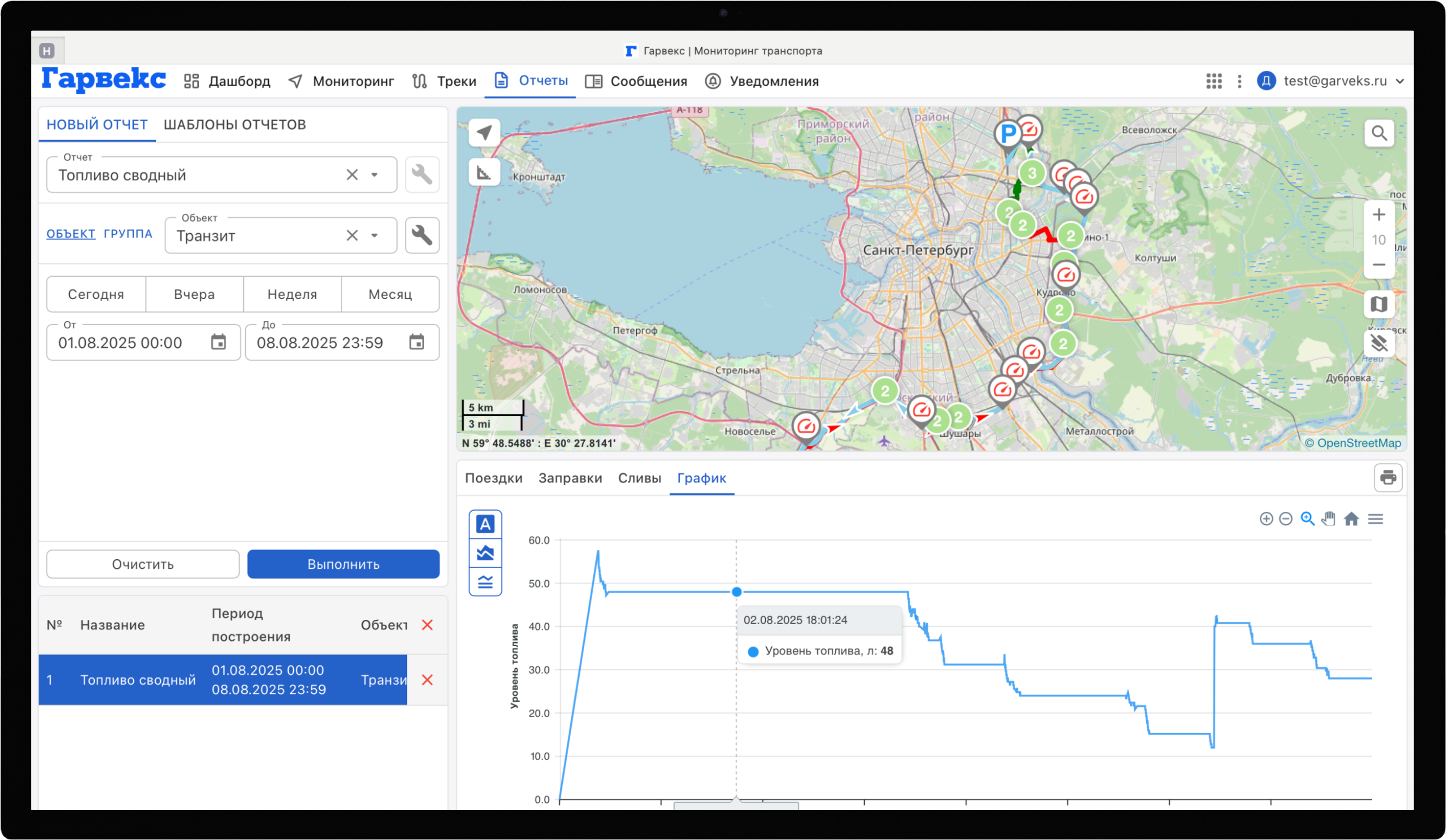 Контроль топлива